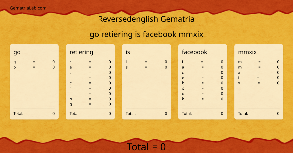 go retiering is facebook mmxix in reversedenglish Gematria